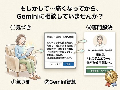 やまじ整骨院の写真