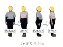 整体あゆむ 立川店/