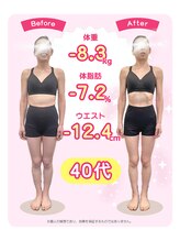 美爽律整体 アンリーシュ/【40代女性　胴囲－12.4cm達成】