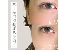 ビーマークス(Bmarks)