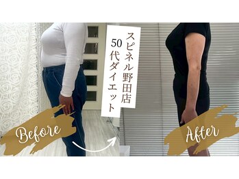 スピネル(Spinel)/ビフォーアフター