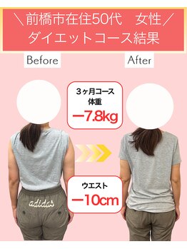 整体院心香(COCO)/ダイエット実績