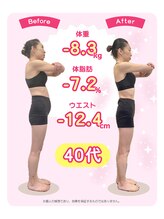 美爽律整体 アンリーシュ/【40代女性　胴囲－12.4cm達成】