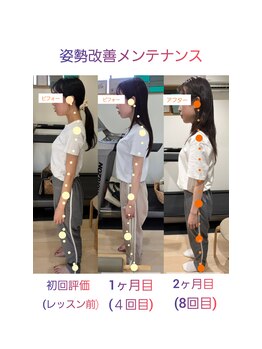 整体ピラティスウォーク/姿勢改善メンテナンス
