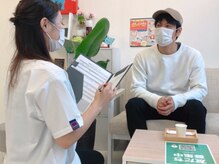 ソルニス(Solnis.)