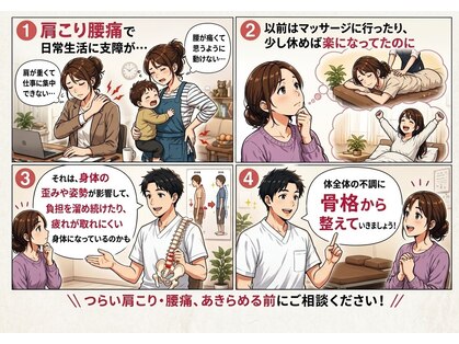 福山整骨院の写真