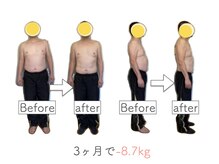 整体あゆむ 立川店/