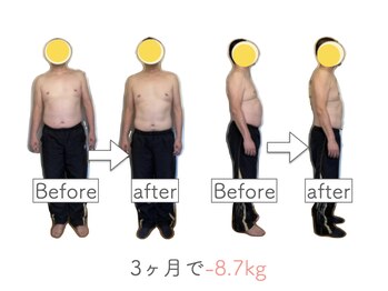 整体あゆむ 立川店/