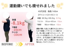 円山カラダ/40代3ヶ月ダイエット実績
