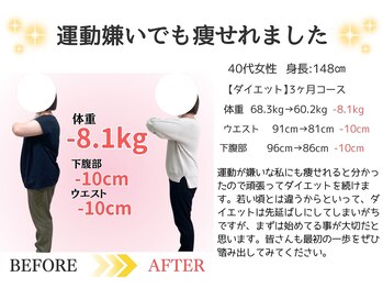 円山カラダ/40代3ヶ月ダイエット実績