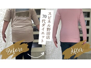 スピネル(Spinel)/ビフォーアフター