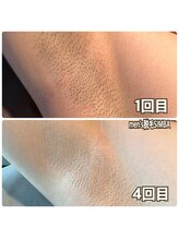 シンバ 倉敷店(SIMBA)/