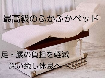 太陽と月/最高級ふかふかヘッド♪