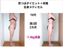 ボディエイジングラボ マハロ(MAHALO)/70代でも諦めないで