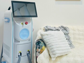 リコス(LICCO’S)/AMATERASU導入店♪