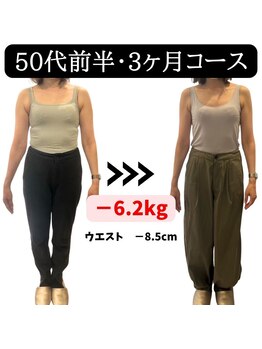 香椎井上整骨院 整体院/