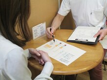 里の整体 京都/3,そしてカウンセリング。