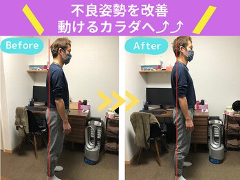 京都中丸整体カイロプラクティック/首肩こり