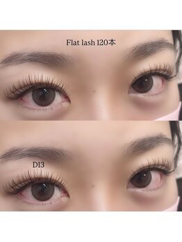 フーフロー(Fooflow)/フラットラッシュ120本