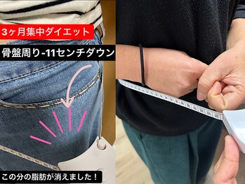 凛と慶/ウエスト10センチ