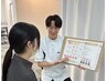 【どれを選ぶか迷った方へ】身体を確認してご提案! 初回6,300円→2,980円