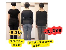 鍼灸院凪/カリム(Calme)/背中に隙あり