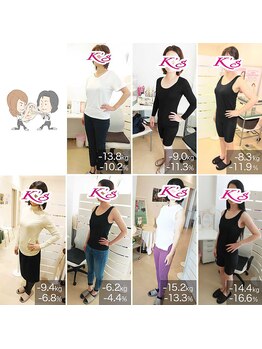 ケイズ(K’s)/アフター