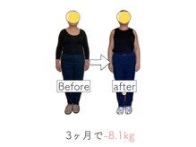 整体あゆむ 立川店/