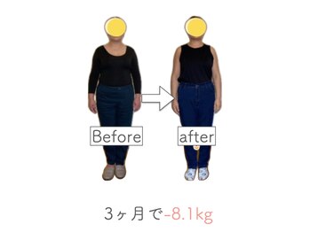 整体あゆむ 立川店/