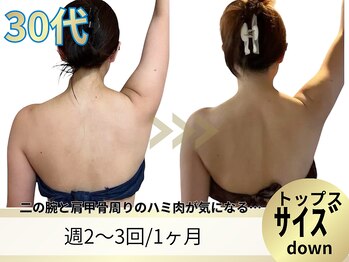 ヨサパーク ア モード ミオ 柴又店(YOSA PARK A modo mio)/ハミ肉減らしていきましょ!