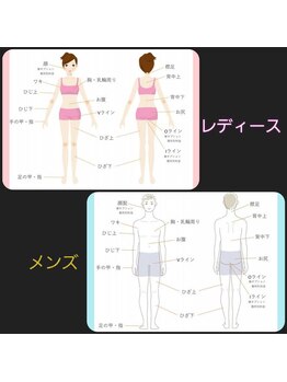 レビュー(Review)/選べる♪パーツ脱毛☆