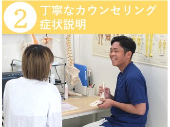 おざき接骨院 四日市川原町院/【流れ2】丁寧なカウンセリング