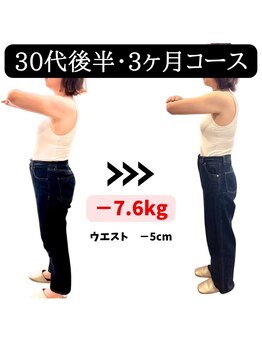 香椎井上整骨院 整体院/