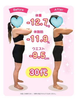 アンリーシュ/【30代女性 -12.7Kg達成】