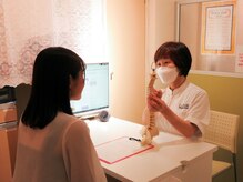 ラクサス 渋谷(LUXAS)/来店後のカウンセリング