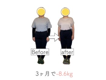 整体あゆむ 立川店/