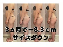 ナトゥーラ(NatuLa)