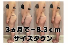 ナトゥーラ(NatuLa)