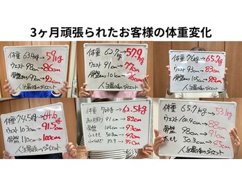 凛と慶/お客様の声