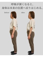 リ バース 立川(RE:birth)/全身変化　BeforeAfter
