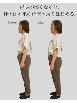 リ バース 立川(RE:birth)/全身変化　BeforeAfter