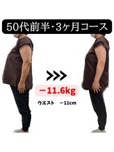 香椎井上整骨院 整体院/