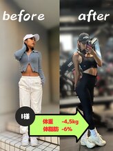 エクストリームパーソナルジム(X-TREME)/お客様ビフォーアフター 2