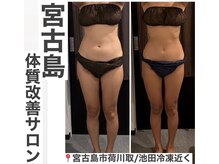 くつろぎ処癒家