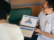 躰 工房 各務原店の雰囲気(耳つぼ+食事カウンセリングで健康ダイエットをサポートします♪)