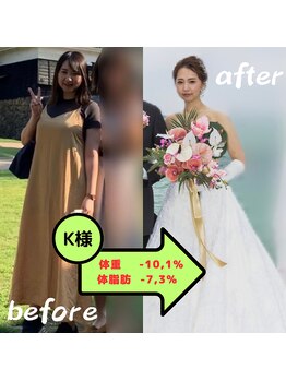 エクストリームパーソナルジム(X-TREME)/お客様ビフォーアフター 1