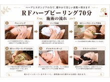 ローズフィールド(Rosefield)/RFハーブピーリング施術の流れ