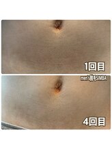 シンバ 倉敷店(SIMBA)/