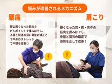 三国はら鍼灸整骨院の雰囲気（しっかりとしたカウンセリング対応![整体/矯正/マッサージ/鍼灸]）