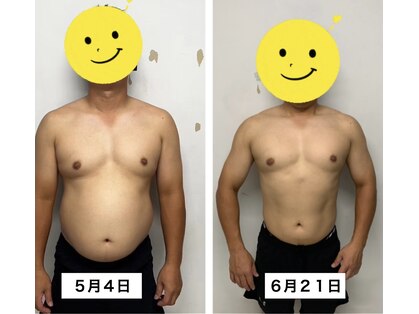 エムビーエルフィットネス 本陣亀島店(MBL.fitness)の写真